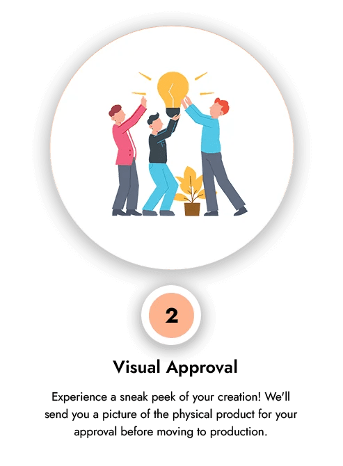 Step 2: Approval & Production