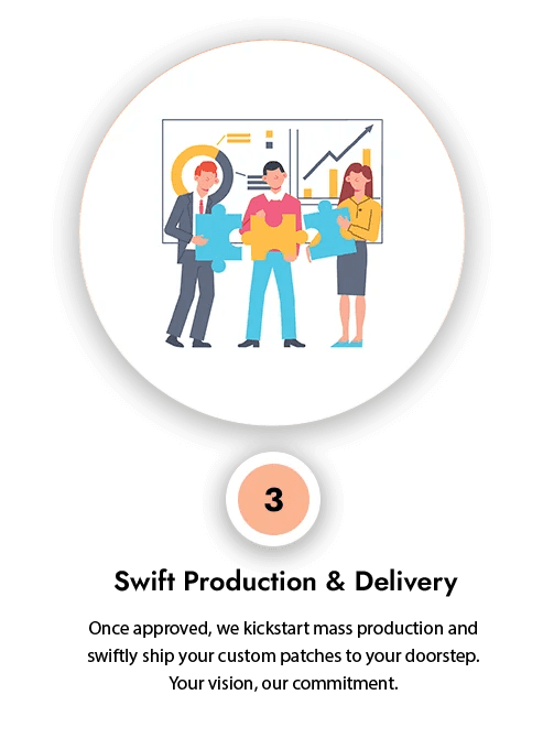 Step 3: Fast Delivery